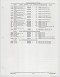 Previous Page - Buick Models Thru 1975 April 1983