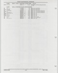 Previous Page - Buick Models Thru 1975 April 1983