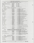 Next Page - Buick Models Thru 1975 April 1983