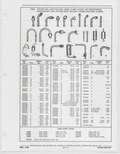Previous Page - Buick Models Thru 1975 April 1983