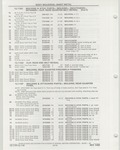 Next Page - Buick Models Thru 1975 April 1983