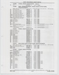 Previous Page - Buick Models Thru 1975 April 1983
