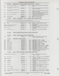 Next Page - Buick Models Thru 1975 April 1983