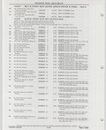 Previous Page - Buick Models Thru 1975 April 1983