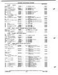 Next Page - Parts Catalog P&A 51 February 1983