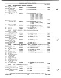 Previous Page - Parts Catalog P&A 51 February 1983