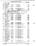 Previous Page - Parts Catalog P&A 51 February 1983