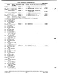 Next Page - Parts Catalog P&A 51 February 1983