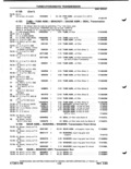 Next Page - Parts Catalog P&A 51 February 1983