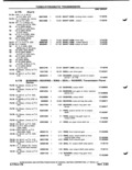Previous Page - Parts Catalog P&A 51 February 1983