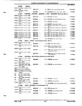Previous Page - Parts Catalog P&A 51 February 1983