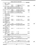 Next Page - Parts Catalog P&A 51 February 1983