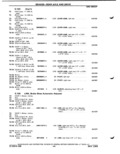 Next Page - Parts Catalog P&A 51 February 1983