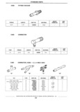Previous Page - Standard Parts Catalog 89 April 1983