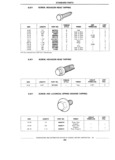 Next Page - Standard Parts Catalog 89 April 1983