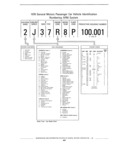 Next Page - Standard Parts Catalog 89 April 1983