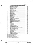 Next Page - Parts and Illustration Catalog P&A 52A January 1984