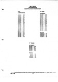 Next Page - Parts and Illustration Catalog P&A 52A January 1984