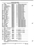 Next Page - Parts and Illustration Catalog P&A 52A January 1984