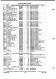 Next Page - Parts and Illustration Catalog P&A 52A January 1984