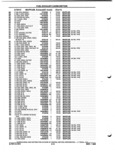 Previous Page - Parts and Illustration Catalog P&A 52A January 1984