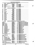 Next Page - Parts and Illustration Catalog P&A 52A January 1984