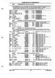 Next Page - Parts and Illustration Catalog P&A 52A January 1984