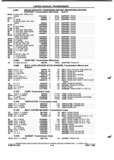 Next Page - Parts and Illustration Catalog P&A 52A January 1984