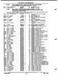 Next Page - Parts and Illustration Catalog P&A 52A January 1984