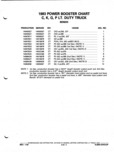 Next Page - Parts and Illustration Catalog P&A 52A January 1984