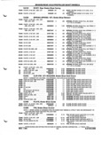 Previous Page - Parts and Illustration Catalog P&A 52A January 1984