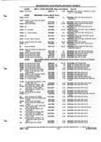 Next Page - Parts and Illustration Catalog P&A 52A January 1984