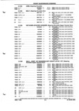 Next Page - Parts and Illustration Catalog P&A 52A January 1984