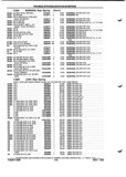 Previous Page - Parts and Illustration Catalog P&A 52A January 1984