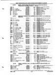 Next Page - Parts and Illustration Catalog P&A 52A January 1984
