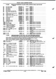 Previous Page - Parts and Illustration Catalog P&A 52A January 1984
