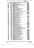 Next Page - Parts and Illustration Catalog P&A 14Y January 1985