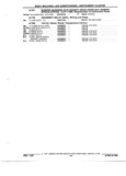 Next Page - Chassis and Body Parts Catalog 21 July 1987