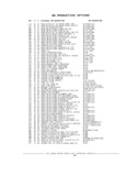 Next Page - Chassis and Body Parts Catalog 21 July 1987