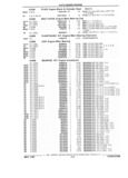 Next Page - Chassis and Body Parts Catalog 21 July 1987