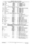 Previous Page - Chassis and Body Parts Catalog 21 July 1987
