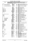 Next Page - Chassis and Body Parts Catalog 21 July 1987