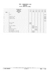 Previous Page - Chassis and Body Parts Catalog 21 July 1987