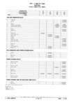 Previous Page - Chassis and Body Parts Catalog 21 July 1987