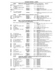 Next Page - Chassis and Body Parts Catalog 21 July 1987