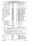 Previous Page - Chassis and Body Parts Catalog 21 July 1987