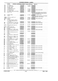 Next Page - Chassis and Body Parts Catalog 21 July 1987