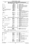 Next Page - Chassis and Body Parts Catalog 21 July 1987