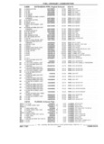 Next Page - Chassis and Body Parts Catalog 21 July 1987