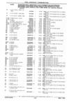 Previous Page - Chassis and Body Parts Catalog 21 July 1987